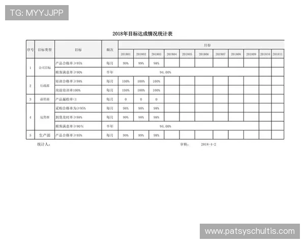 开运体育电脑版提供个性化运动计划助力用户达成健身目标