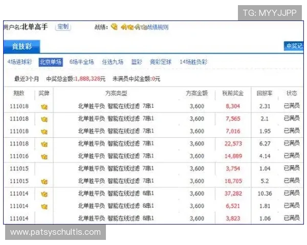 8868体育国际开户后如何进行资金管理与投注策略提升您的赢率