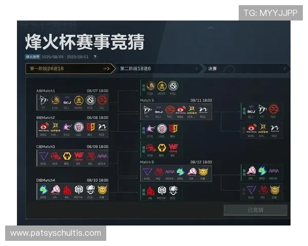 掌握三角洲烽火世界杯竞猜怎么选的实用技巧，轻松应对各种竞猜挑战